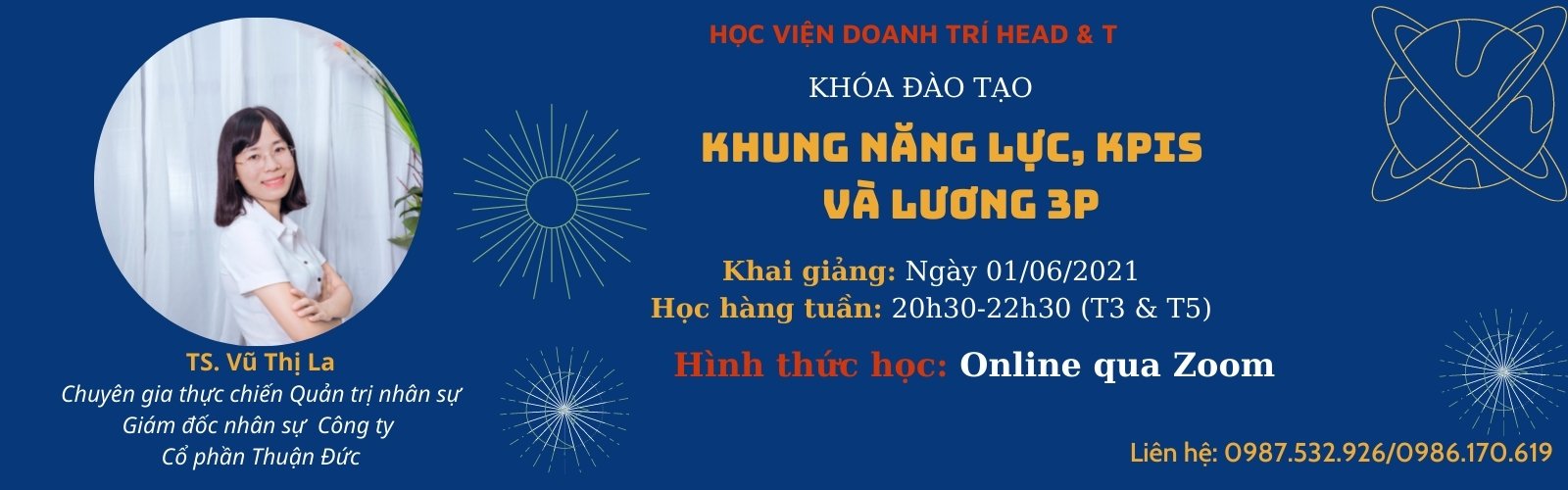 Khung năng lực
